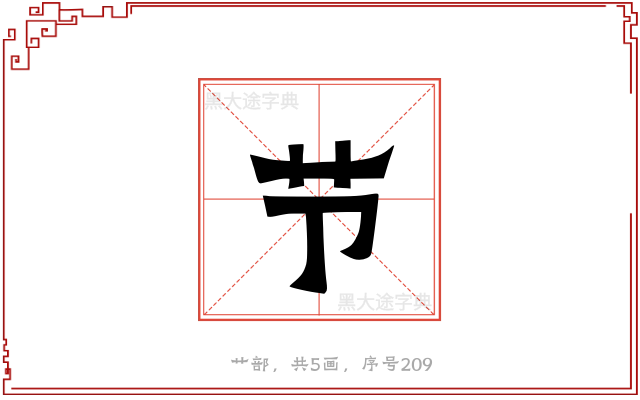 节