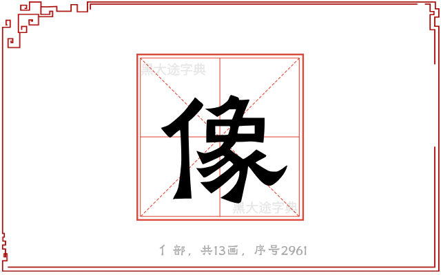 像