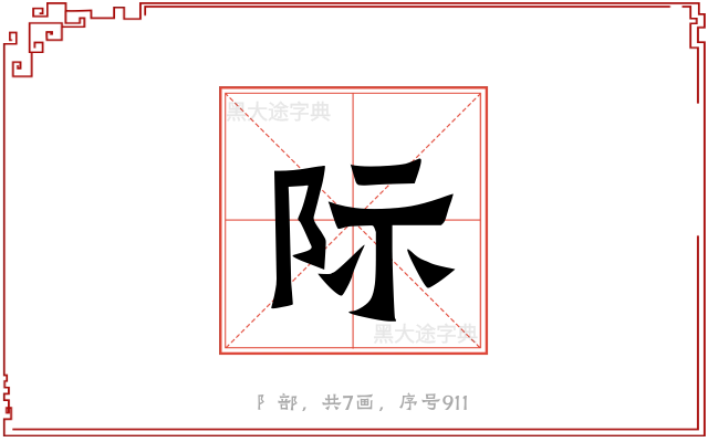 际